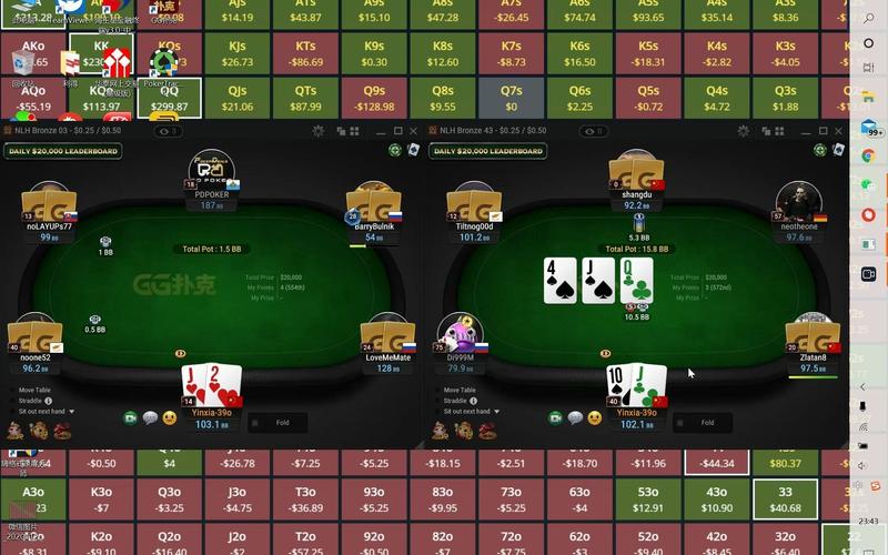 บาคาร่า77upbet